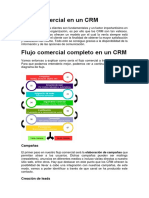 Flujo Comercial en Un CRM: Campañas