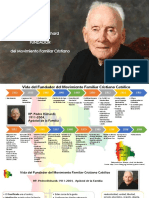 Talleres Formativos Fundador