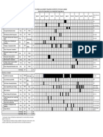 Water Management Training Institute, Punjab, Lahore Tentative Training Plan For The Year 2018-19
