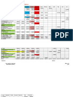 Elementary: Utilization Report CY 2019 City of San Fernando West Integrated School