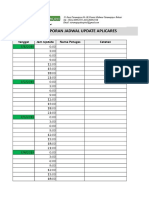 Laporan Jadwal Update Aplicares: Tanggal Jam Update Nama Petugas Catatan