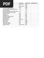 Unit Price Selling Price Number Bought