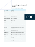 The Following Table Contains General Keyboard Shortcuts For Windows 7