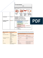 Systemic Effects of Inflammation The Acute Phase Response