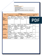 Resume de La Unidad 1 de Administración Del Mantenimiento