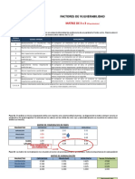 Matriz de Ponderacion