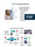 Control de Correspondencia Presentacion Power Point