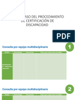 MC AA3 Paso Paso Procedimiento Certificacion Discapacidad