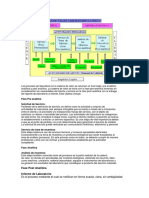 Laboratorio Clinico Gestion