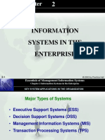 Information System From Iit