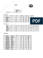 SL Results 2019 wk2