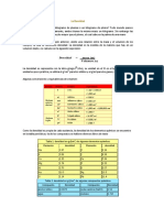 La Densidad Actividad Refuerzo