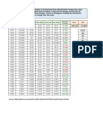 17a Charts Histogram V3