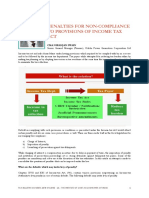 Penalties For Non-Compliance To Provisions of Income Tax ACT