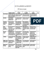 Lab Report Assessment Rubric