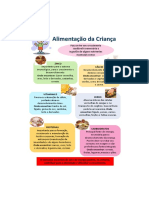 Folder Alimentacao Infantil