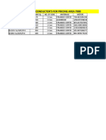 List of Conductor'S For Pricing Area 7000: Constructiom Csa MM Sq. No. of Core Materials Meters