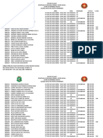 Lista de Não Aprovados Corpo de Bombeiros