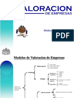 Valoracion de Empresas