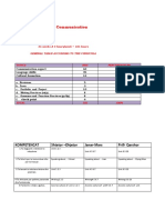 Grade3: Field: Language and Communication Subject: English Grade: III