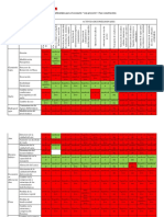 TABLA Matriz Identificación de Impactos Ambientales para El Escenario