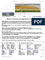 Stanton Pickering Cartridge Stylus Compatibility