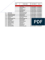 Roll No Name of Candidate Father'S Name Cnic / Form B Cell No. Karachi Rejected: Non-Combination