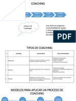 Coaching