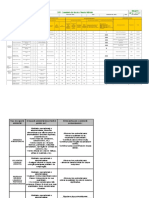 Modelo LAIA CSP