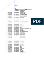 Calon Peserta Ukg Belum Verifikasi