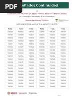 Resultados-Jef Continuidad 2019