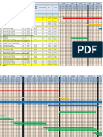 Project Schedule