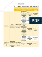 Action Planning Form