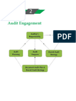 Audit Module 2 - Audit Planning PDF