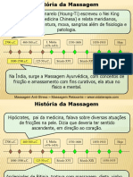 Slide Historia Da Massagem