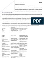 1MATRIZ de Riesgos Peluqueria Sena - XLSM