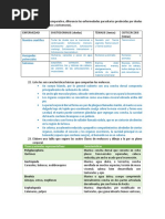 Guia Capitulo 31 Biologia de Solomon