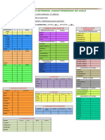 Formato para Diagnostico de Aula