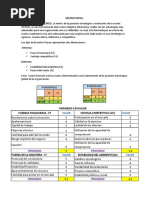 Matriz Peyea