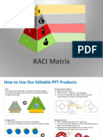 RACI Matrix