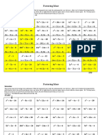 Factoring Maze