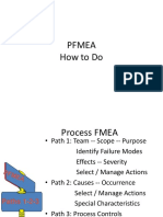 02 FMEA Training - How To Do