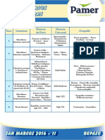 Temario Repaso - Letras PDF