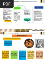 Historia de La Medicina - Gutierrez Flores Katherin