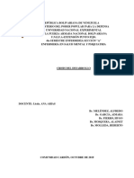 Unidad I Salud Mental y Psiquiatria