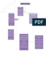 Mapa Conceptual Riesgo Quimico