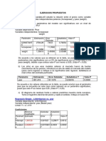 Ejemplos Modelos de Regresión Statgraphics