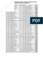 Jadwal Kuliah Ganjil 2019-2020 (Reg) Baru