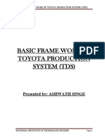 Basic Frame Work of Toyota Production System (TDS) : Presented By: ASHWATH SINGE