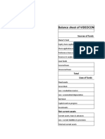 Videocon Financial Sheets Sep 2009